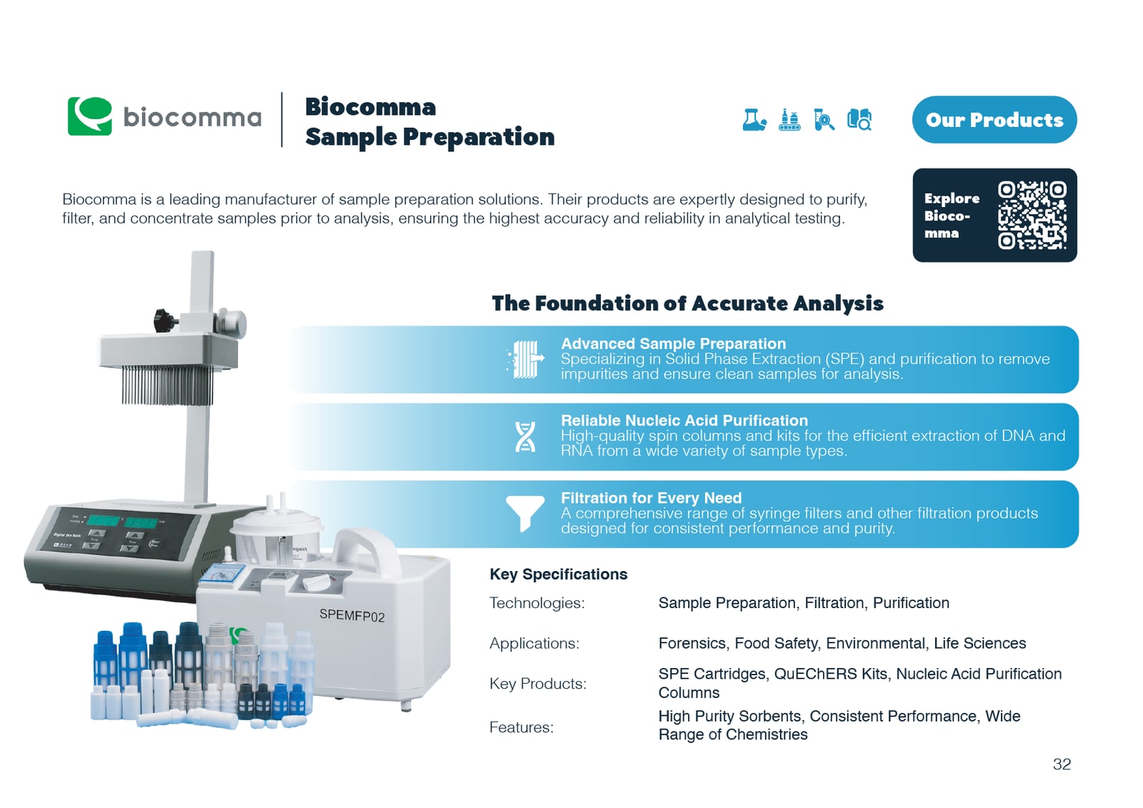 Al Shaker Scientific Bureau company profile spread 32 of 53