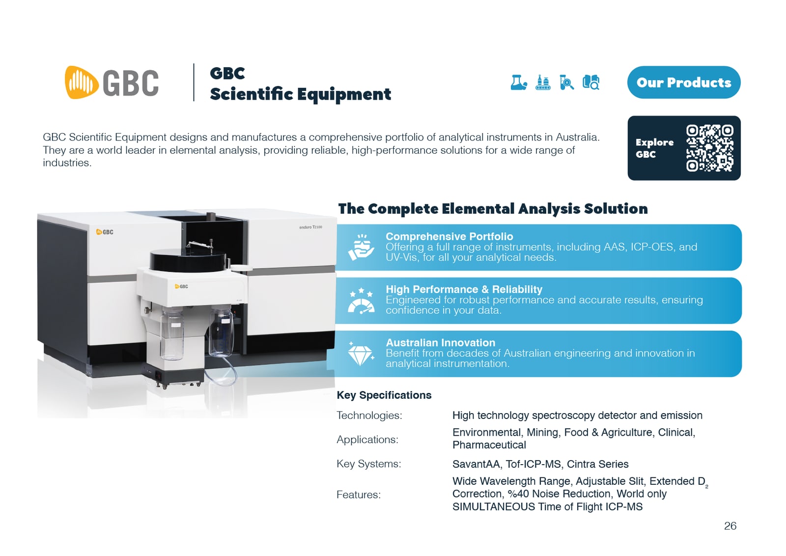 Al Shaker Scientific Bureau company profile spread 26 of 53