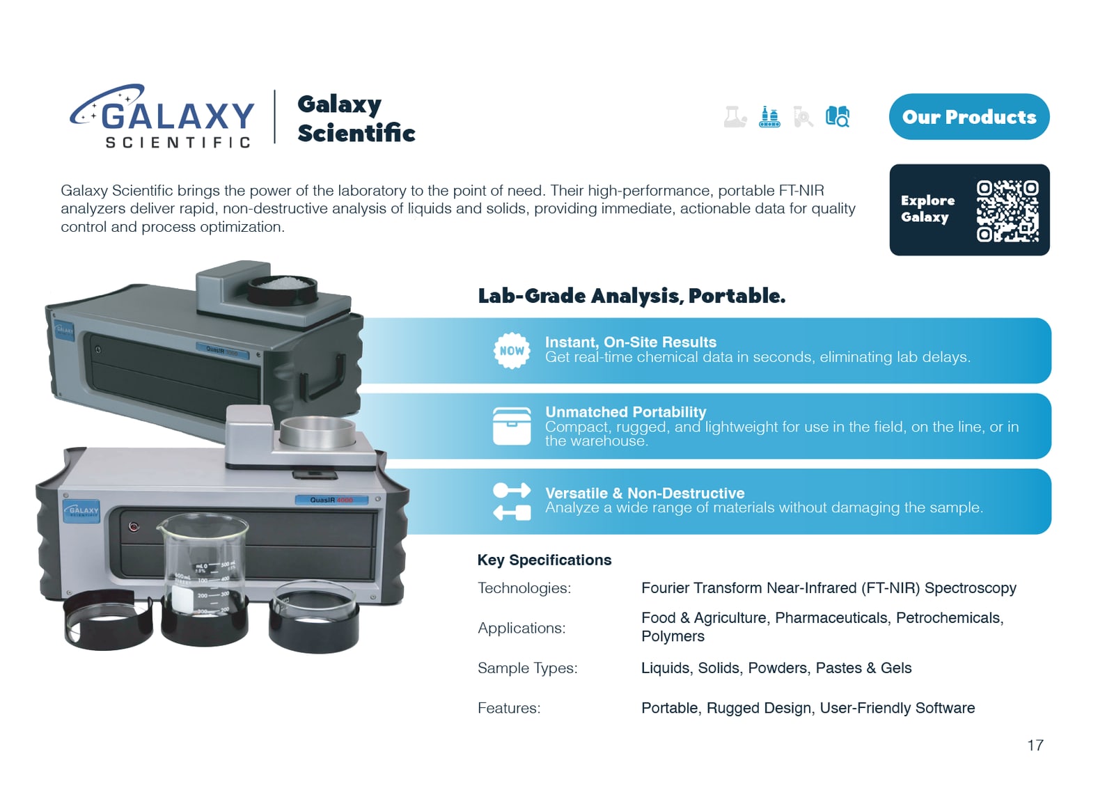 Al Shaker Scientific Bureau company profile spread 17 of 53