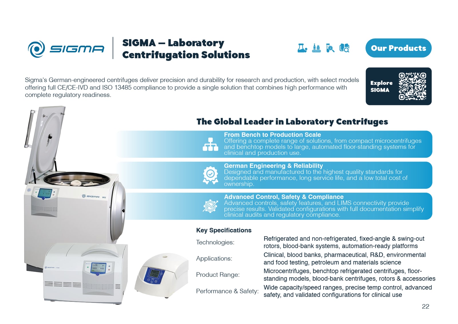 Al Shaker Scientific Bureau company profile spread 22 of 53