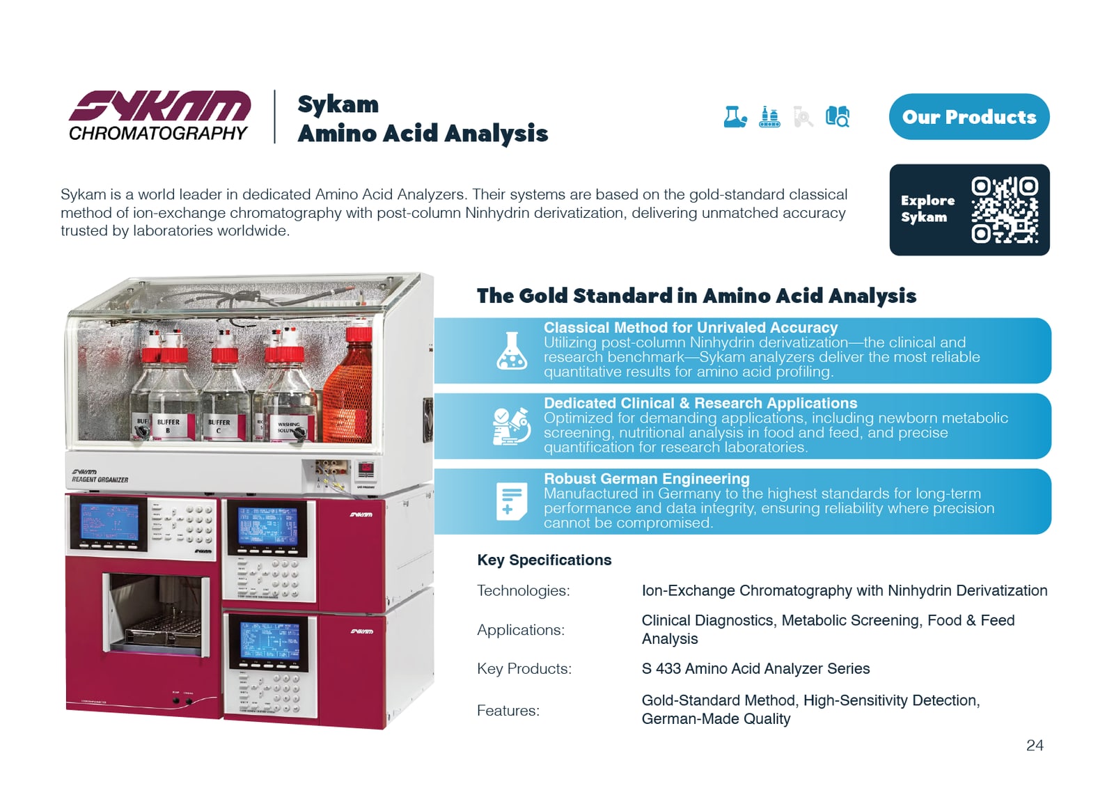 Al Shaker Scientific Bureau company profile spread 24 of 53
