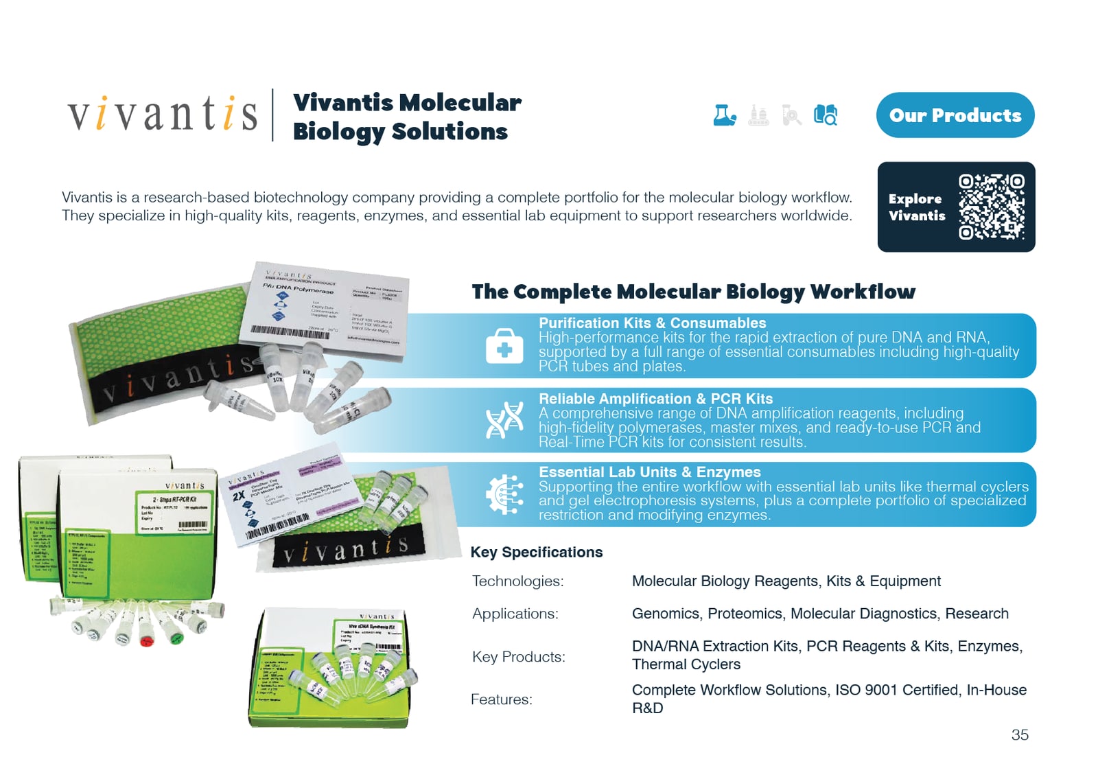 Al Shaker Scientific Bureau company profile spread 35 of 53